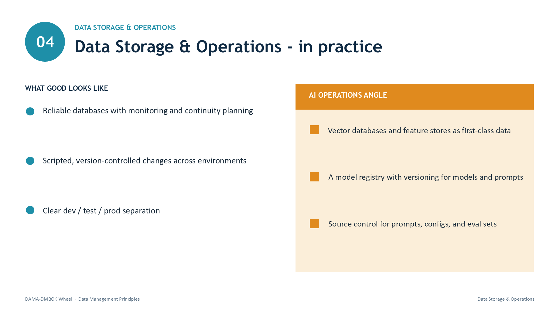 Slide 11: 04 | DATA STORAGE & OPERATIONS | Data Storage & Operations - in practice | WHAT GOOD LOOKS LIKE | Reliable databases with monitoring and continuity planning | Scripted, version-controlled changes across environments | Clear dev / test / prod separation | AI OPERATIONS ANGLE | Vector databases and feature stores as first-class data | A model registry with versioning for models and prompts | Source control for prompts, configs, and eval sets