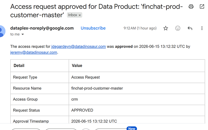 The approval notification email