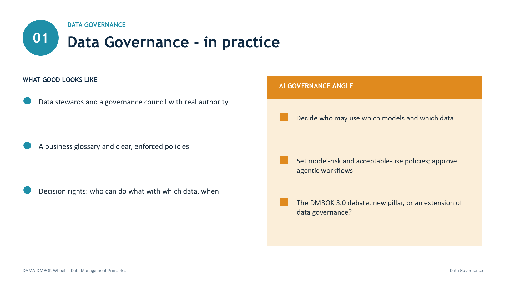 Slide 5: 01 | DATA GOVERNANCE | Data Governance - in practice | WHAT GOOD LOOKS LIKE | Data stewards and a governance council with real authority | A business glossary and clear, enforced policies | Decision rights: who can do what with which data, when | AI GOVERNANCE ANGLE | Decide who may use which models and which data | Set model-risk and acceptable-use policies; approve agentic workflows | The DMBOK 3.0 debate: new pillar, or an extension of data governance?