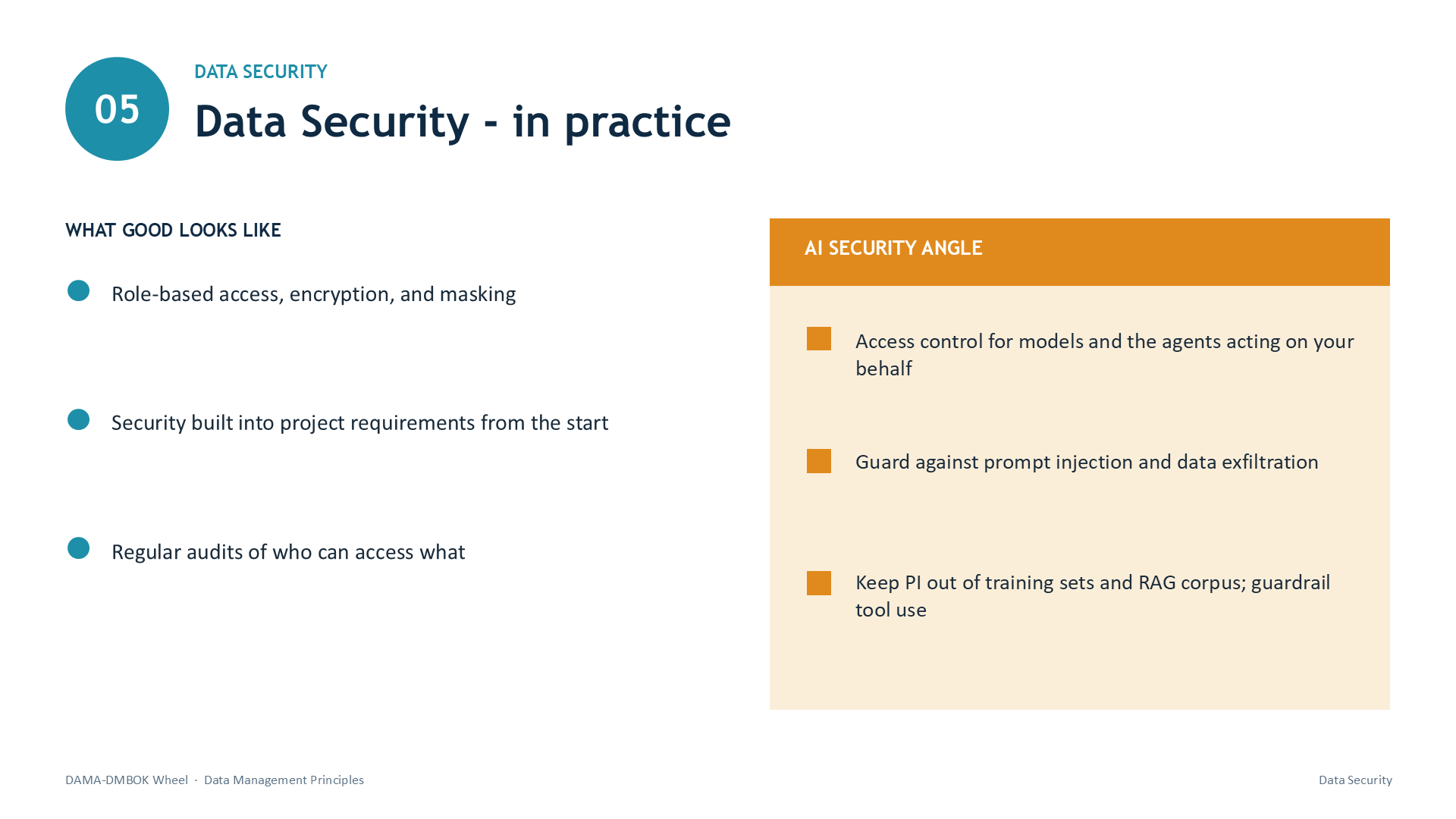 Slide 13: 05 | DATA SECURITY | Data Security - in practice | WHAT GOOD LOOKS LIKE | Role-based access, encryption, and masking | Security built into project requirements from the start | Regular audits of who can access what | AI SECURITY ANGLE | Access control for models and the agents acting on your behalf | Guard against prompt injection and data exfiltration | Keep PI out of training sets and RAG corpus; guardrail tool use