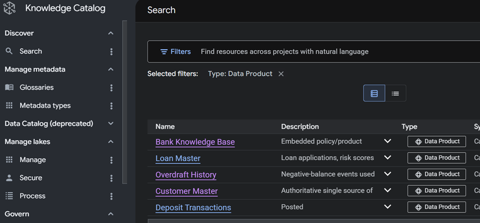 A list of data products filtered by type