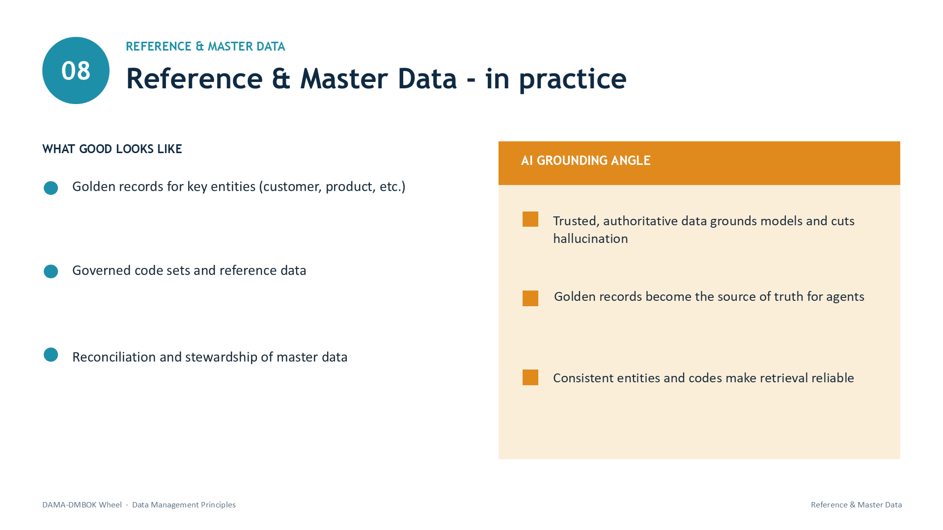 Slide 19: 08 | REFERENCE & MASTER DATA | Reference & Master Data - in practice | WHAT GOOD LOOKS LIKE | Golden records for key entities (customer, product, etc.) | Governed code sets and reference data | Reconciliation and stewardship of master data | AI GROUNDING ANGLE | Trusted, authoritative data grounds models and cuts hallucination | Golden records become the source of truth for agents | Consistent entities and codes make retrieval reliable