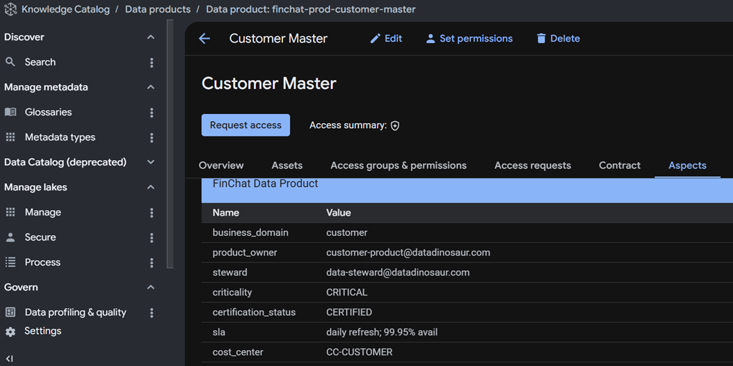 The Aspects tab showing typed metadata fields