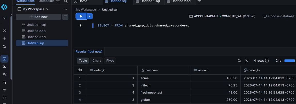 Live query result in Snowflake against GCS-resident data