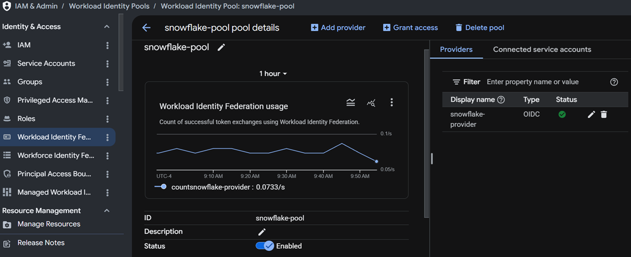 Workload identity pool showing live token exchange traffic