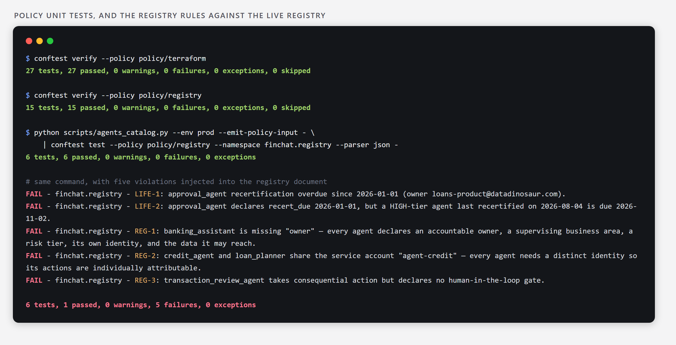 Policy unit tests passing, and the registry rules against the live registry